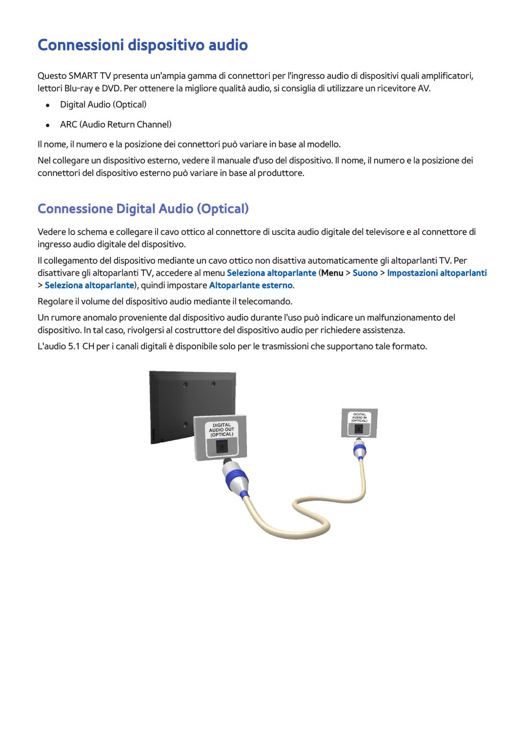 Samsung UE40F6500SSXZG, UE40F6500SSXXH, UE32F5300AWXZH Connessioni dispositivo audio, Connessione Digital Audio Optical 