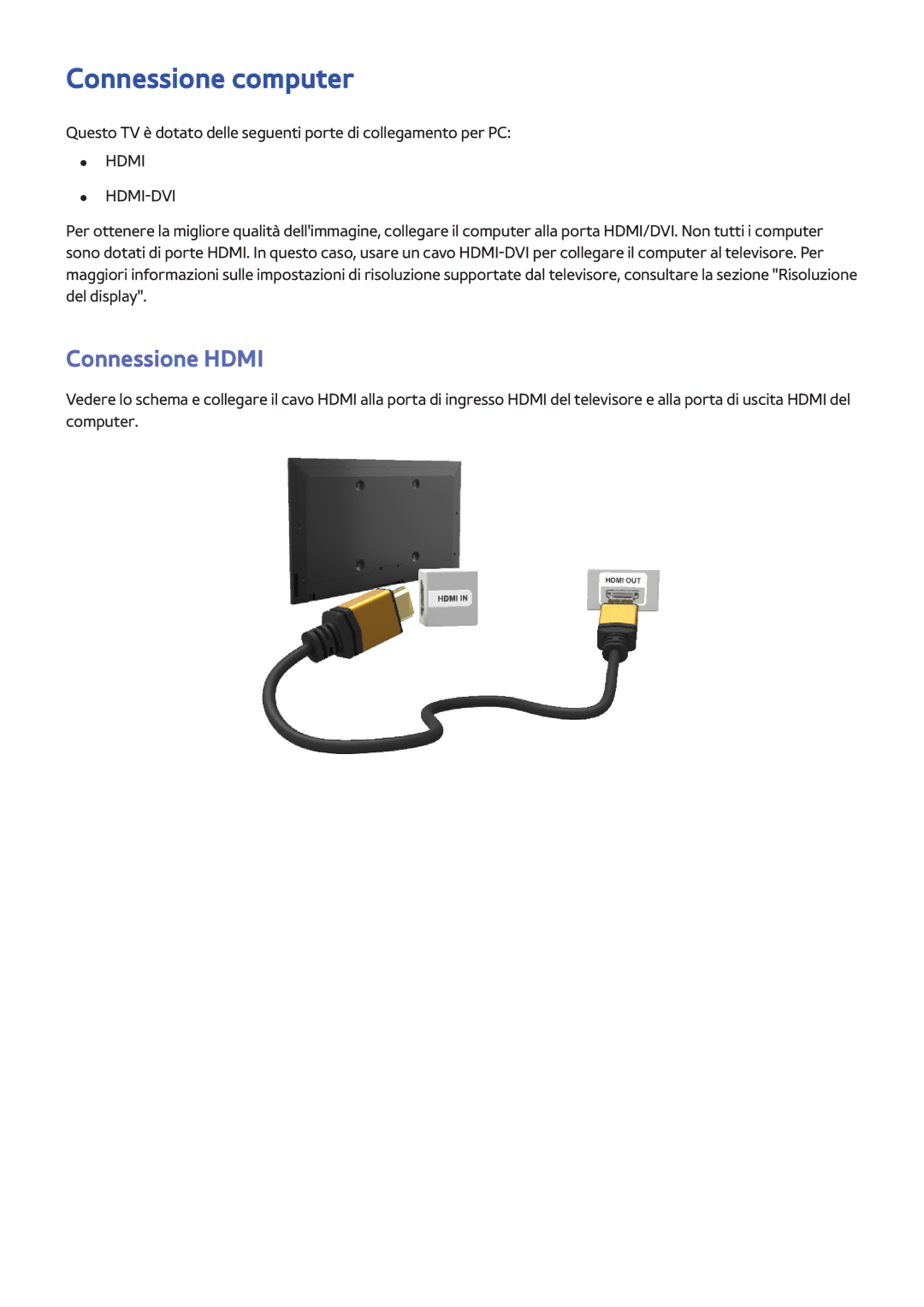 Samsung UE32F5300AWXXH, UE40F6500SSXXH, UE32F5300AWXZH, UE55F6500SSXZG, UE65F6400AWXXH manual Connessione computer, Hdmi-Dvi 