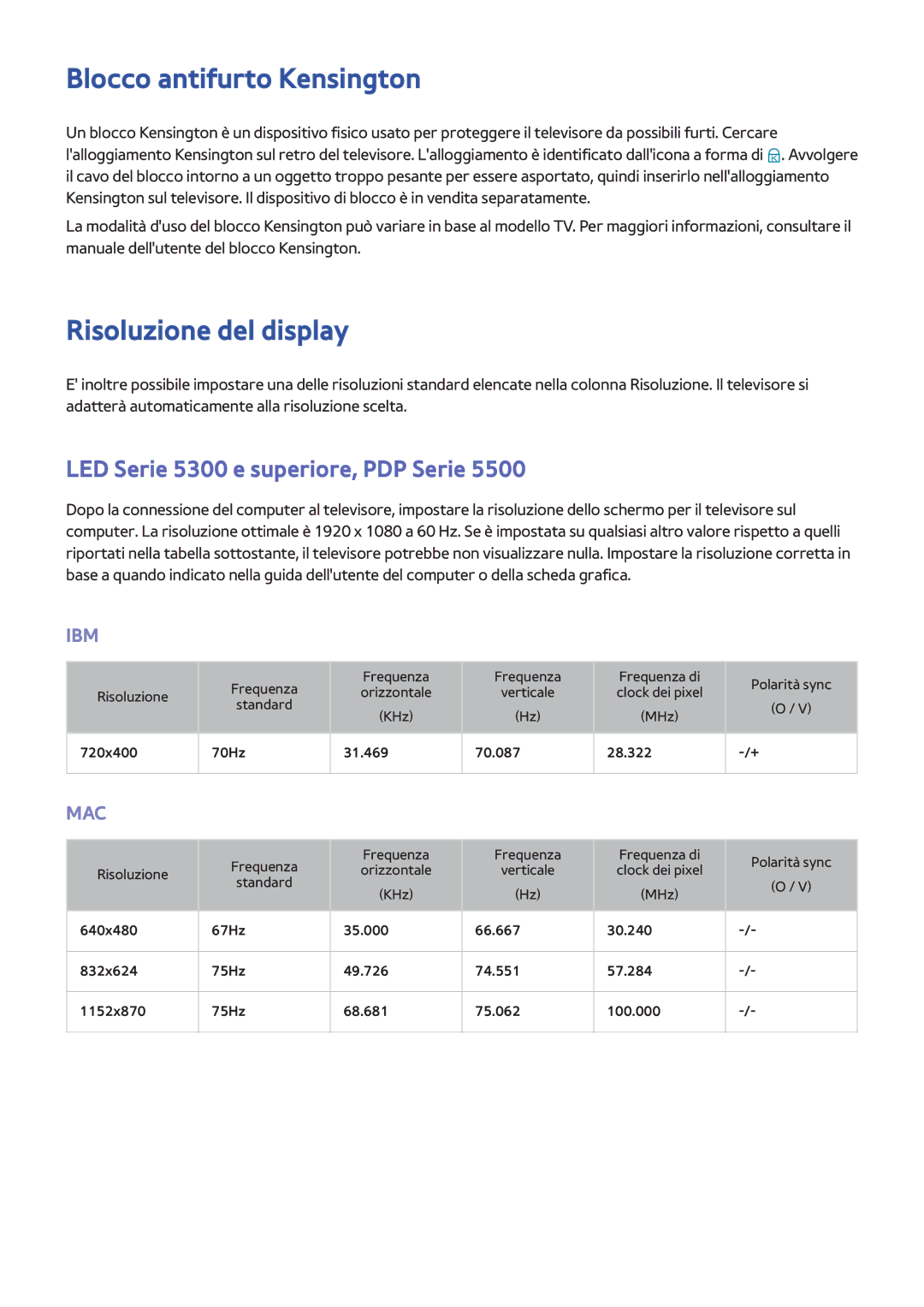 Samsung UE55F6510SSXZG manual Blocco antifurto Kensington, Risoluzione del display, LED Serie 5300 e superiore, PDP Serie 