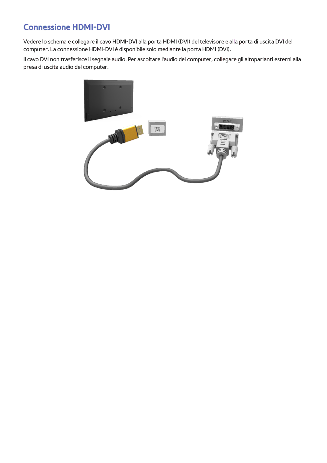 Samsung UE40F6400AWXXH, UE40F6500SSXXH, UE32F5300AWXZH, UE55F6500SSXZG, UE65F6400AWXXH, UE46F6510SSXZG Connessione HDMI-DVI 