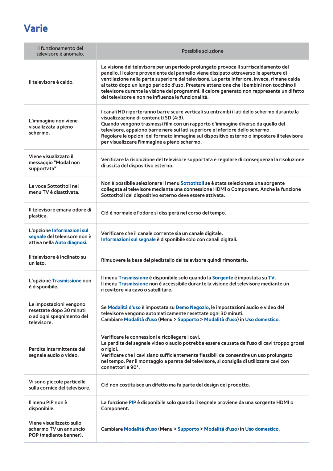 Samsung UE60F6300AYXZT, UE40F6500SSXXH, UE32F5300AWXZH, UE55F6500SSXZG, UE65F6400AWXXH manual Varie, Lopzione Informazioni sul 