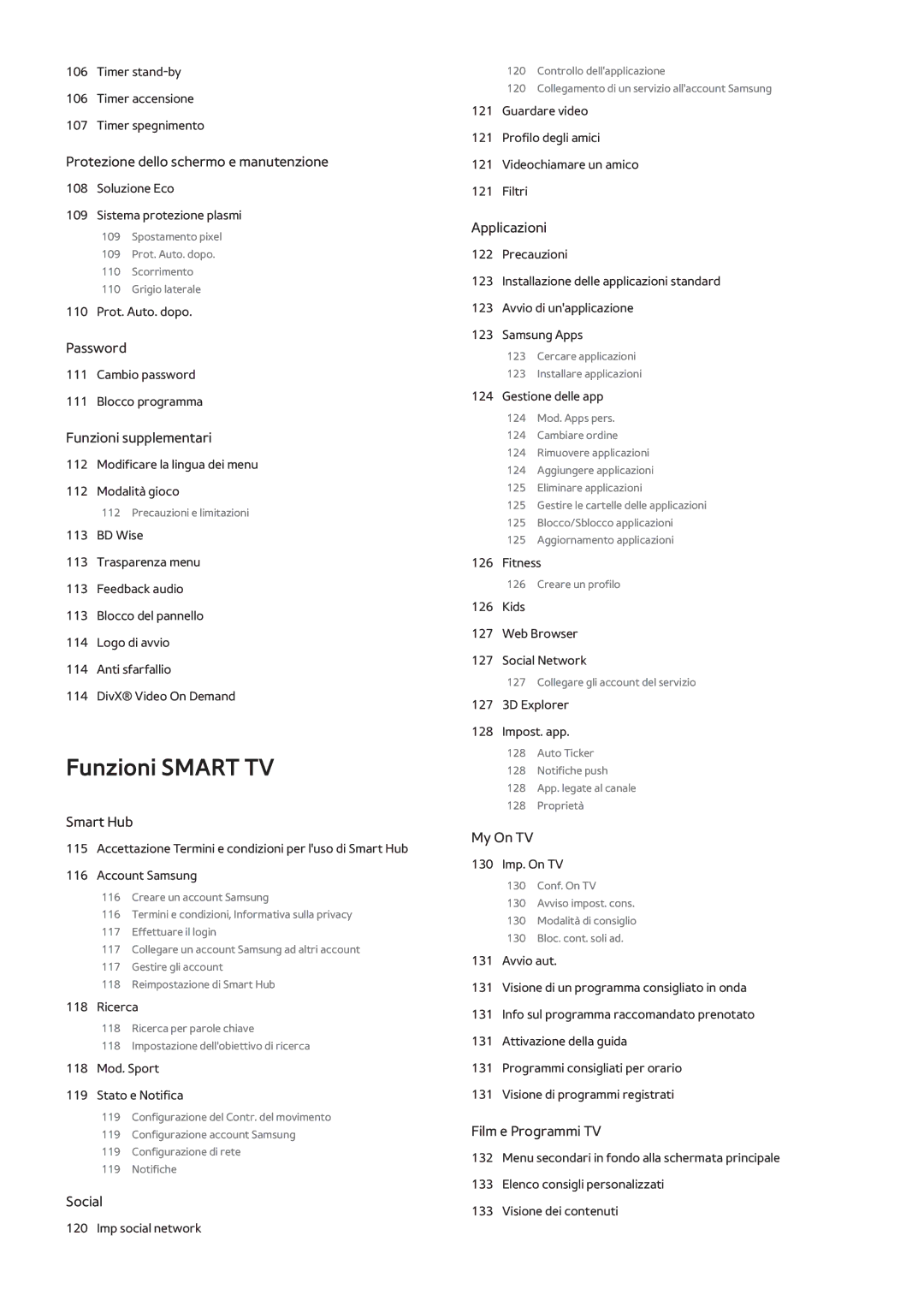 Samsung UE46F6510SSXXN, UE40F6500SSXXH, UE32F5300AWXZH, UE55F6500SSXZG, UE65F6400AWXXH, UE46F6510SSXZG manual Funzioni Smart TV 