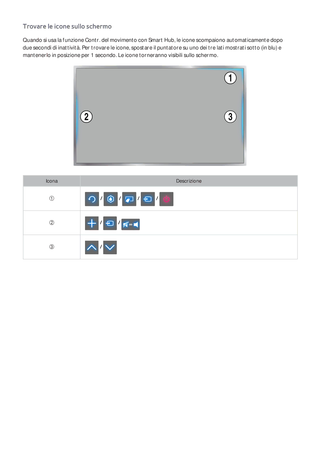 Samsung UE46F6320AWXXC, UE40F6500SSXXH, UE32F5300AWXZH, UE55F6500SSXZG, UE65F6400AWXXH manual Trovare le icone sullo schermo 