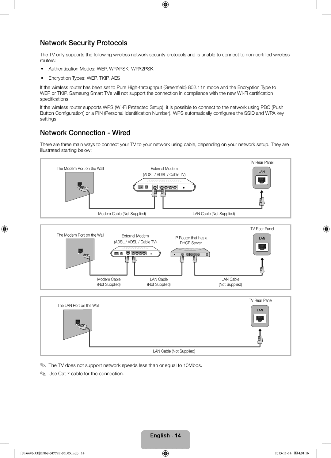 Samsung UE40F6805SBXXE Network Security Protocols, Network Connection Wired, Modem Port on the Wall, LAN Port on the Wall 