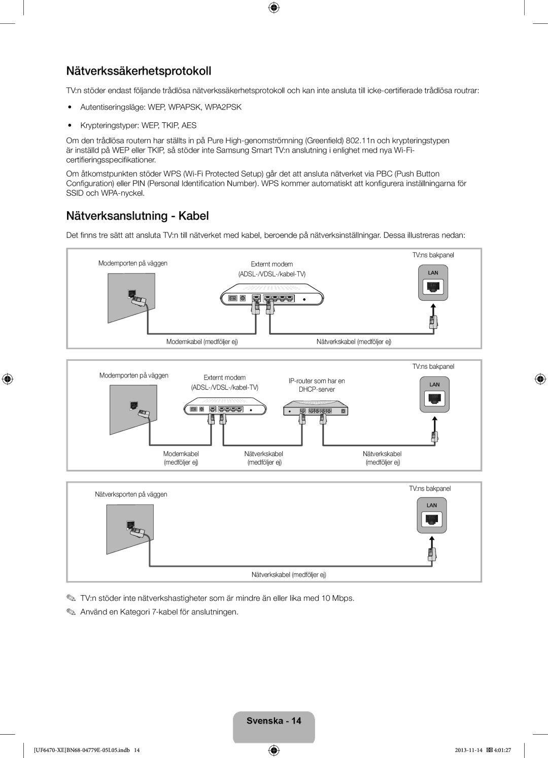 Samsung UE46F6745SBXXE manual Nätverkssäkerhetsprotokoll, Nätverksanslutning Kabel, Modemporten på väggen, Modemkabel 