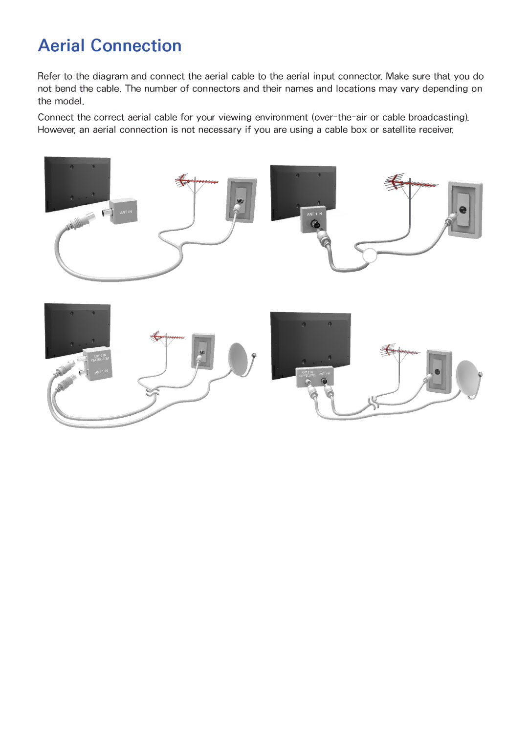 Samsung UE55F6640SSXXH, UE40F6800SSXTK, UE40F6500SSXXH, UE42F5700AWXXN, UE42F5570SSXZG, UE32F5300AWXXN manual Aerial Connection 