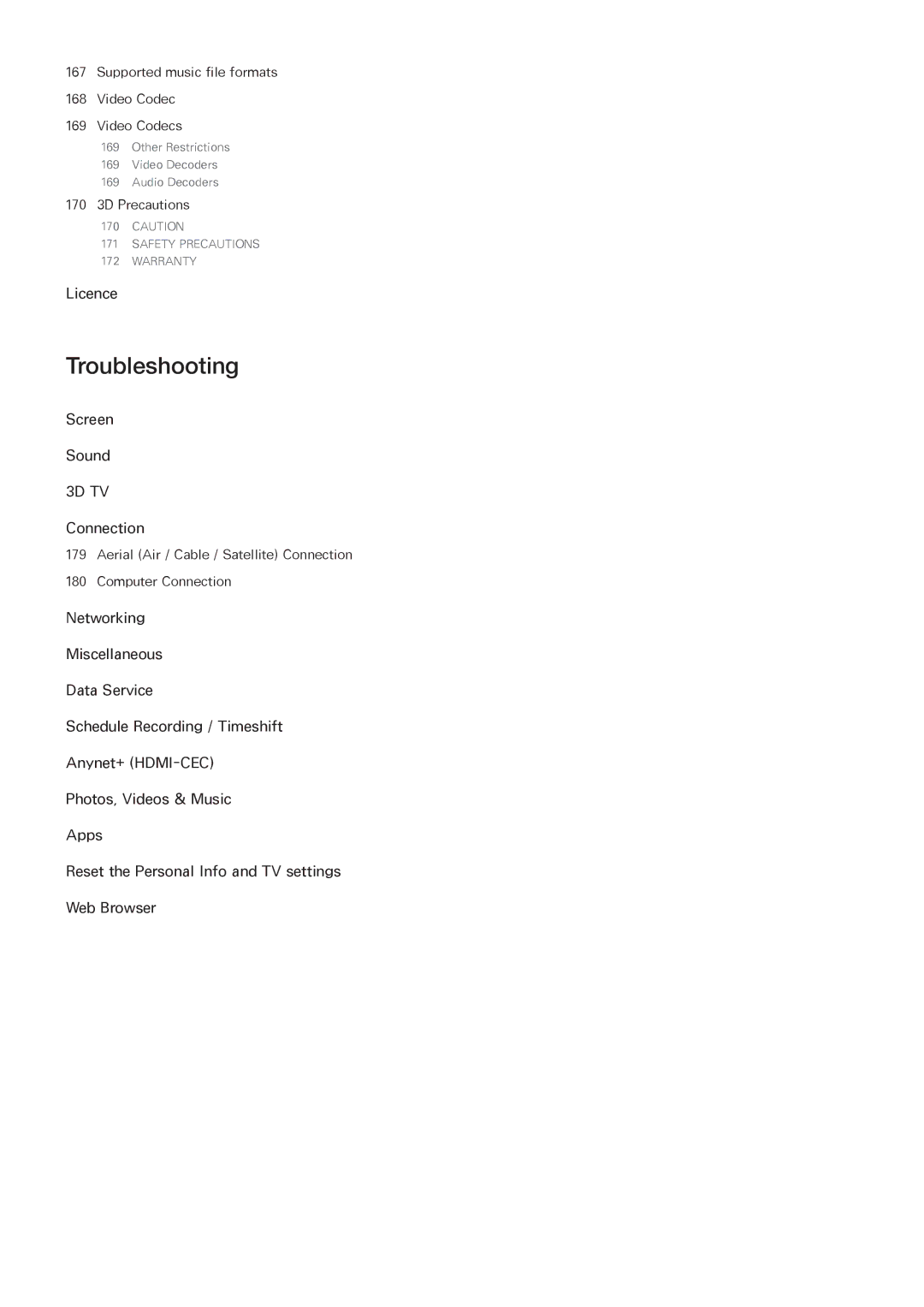 Samsung UE32F5500AWXZH, UE40F6800SSXTK, UE40F6500SSXXH, UE42F5700AWXXN, UE42F5570SSXZG, UE32F5300AWXXN manual Troubleshooting 