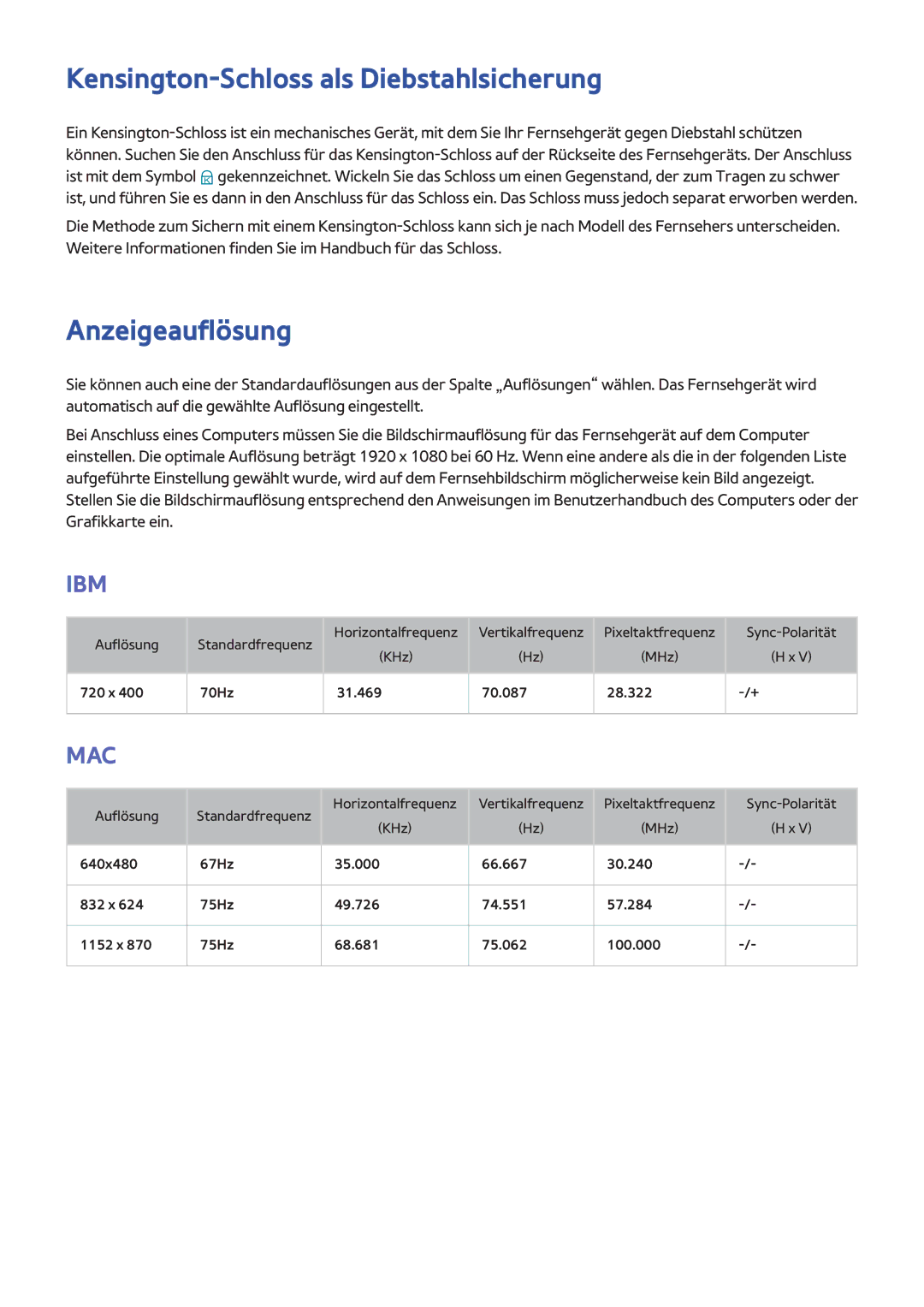 Samsung UE46F6340SSXTK, UE40F6800SSXTK, UE40F6500SSXXH manual Kensington-Schloss als Diebstahlsicherung, Anzeigeauflösung 