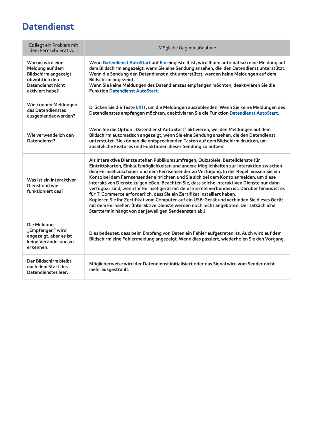 Samsung UE40F6650SSXZF, UE40F6800SSXTK, UE40F6500SSXXH, UE42F5700AWXXN, UE42F5570SSXZG manual Funktion Datendienst AutoStart 