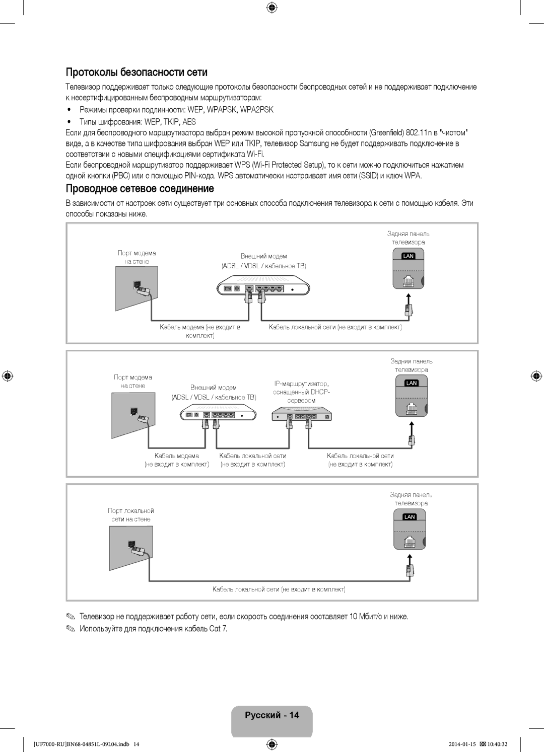 Samsung UE60F7000ATXRU, UE40F7000ATXRU manual Проводное сетевое соединение, Режимы проверки подлинности WEP, WPAPSK, WPA2PSK 