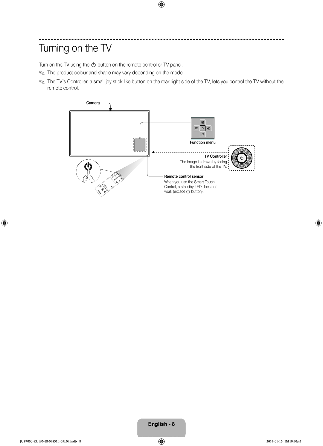 Samsung UE40F7000ATXRU, UE55F7000ATXRU manual Turning on the TV, Camera Function menu TV Controller, Remote control sensor 