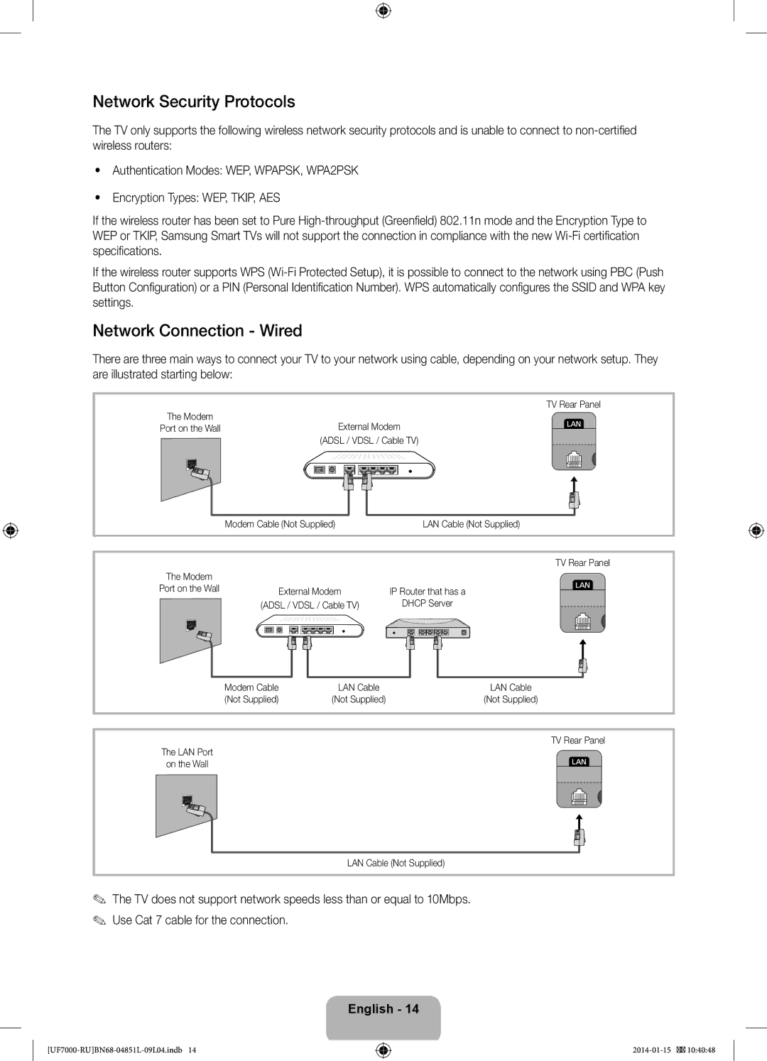 Samsung UE60F7000ATXRU, UE40F7000ATXRU, UE55F7000ATXRU, UE46F7000ATXRU Network Security Protocols, Network Connection Wired 