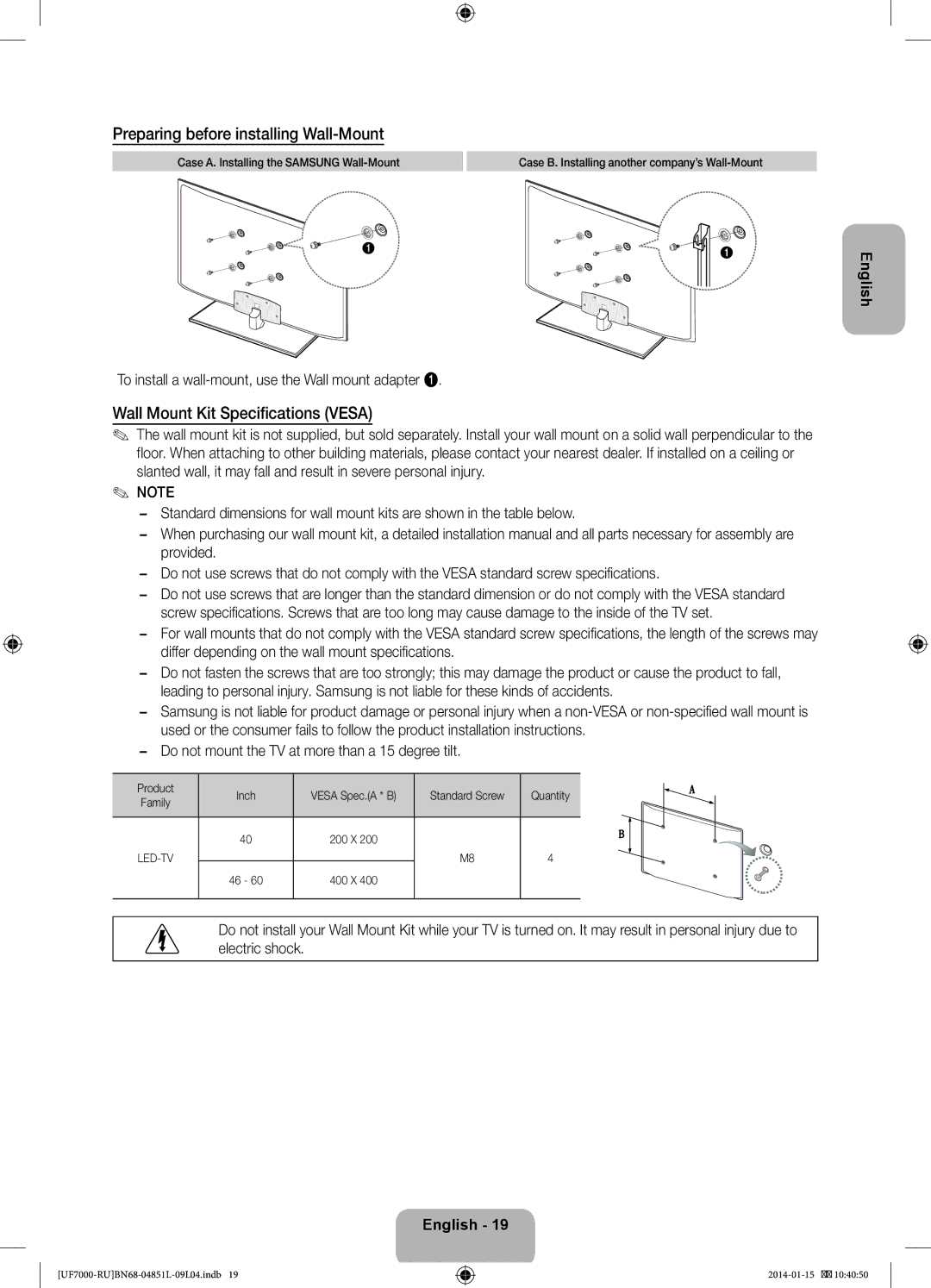 Samsung UE46F7000ATXRU, UE40F7000ATXRU manual Preparing before installing Wall-Mount, Wall Mount Kit Specifications Vesa 