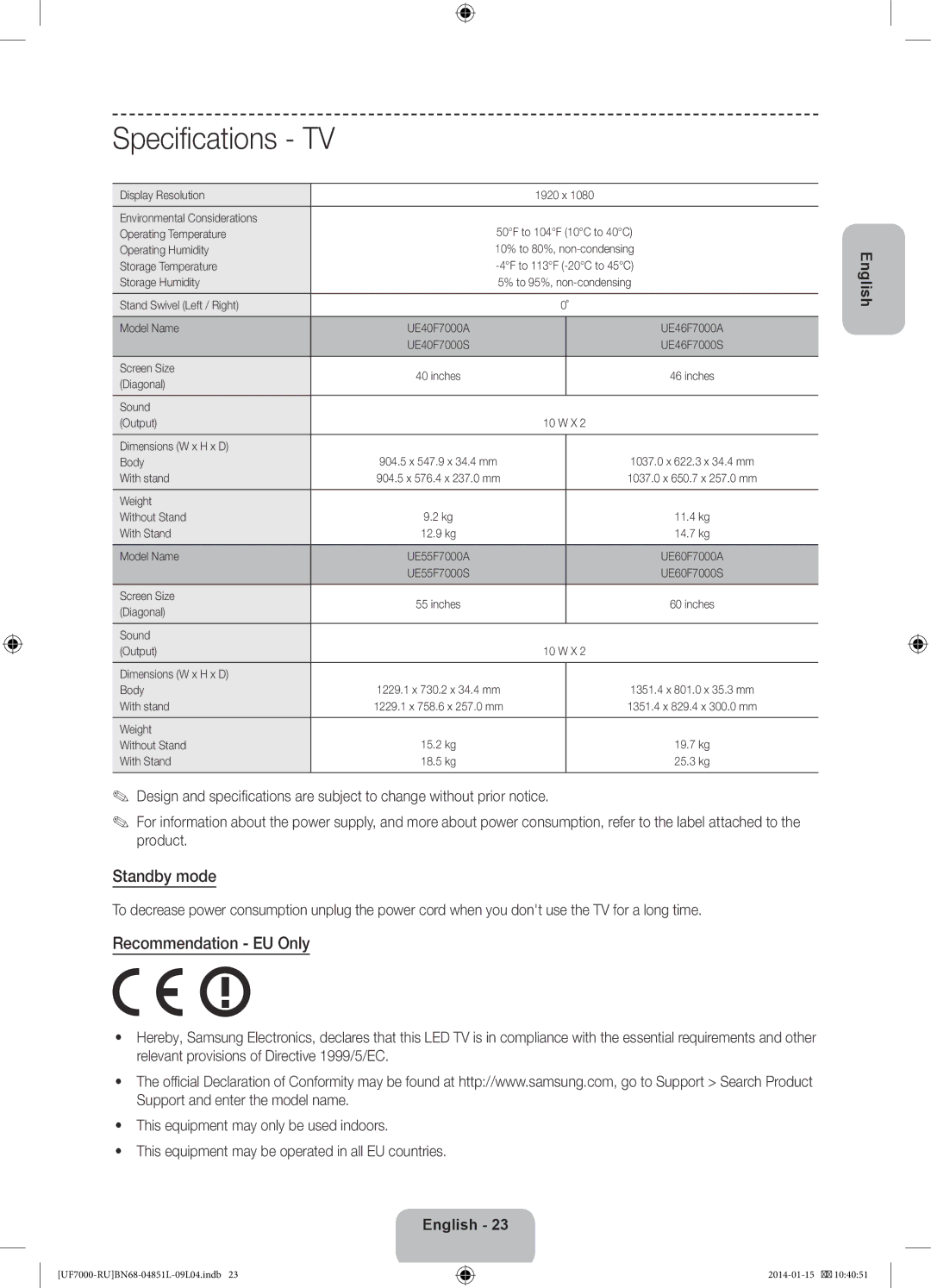 Samsung UE46F7000ATXRU, UE40F7000ATXRU, UE55F7000ATXRU, UE60F7000ATXRU manual Standby mode 