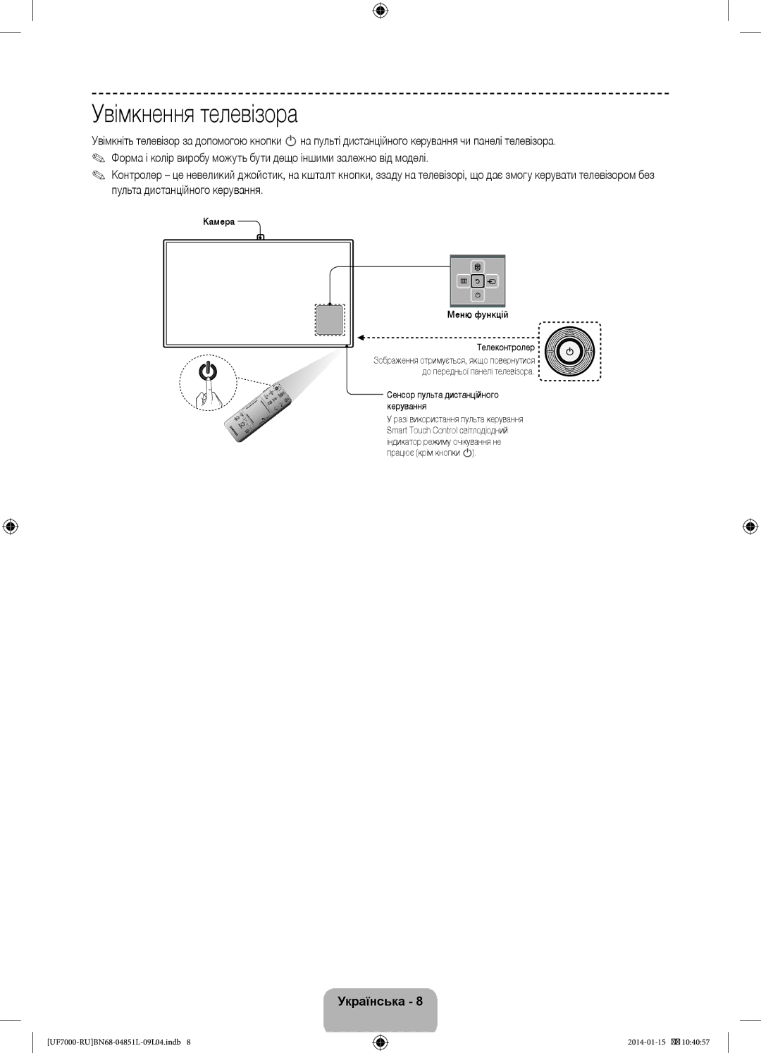 Samsung UE40F7000ATXRU Увімкнення телевізора, Камера Меню функцій Телеконтролер, Сенсор пульта дистанційного керування 