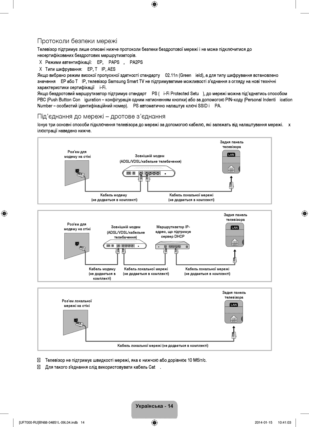 Samsung UE60F7000ATXRU, UE40F7000ATXRU, UE55F7000ATXRU Протоколи безпеки мережі, Під’єднання до мережі дротове з’єднання 