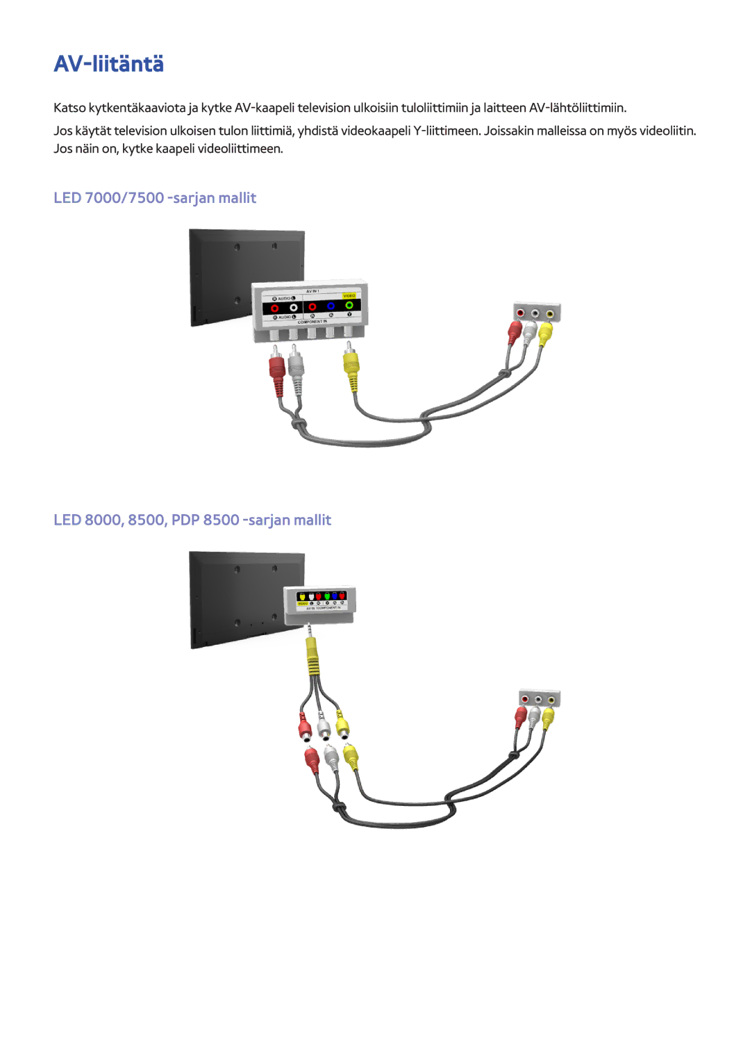 Samsung UE40F7005STXXE, UE40F8005STXXE, UE55F9005STXXE, UE75F8005STXXE, UE85S9STXXE, UE65F9005STXXE, UE46F8005STXXE AV-liitäntä 