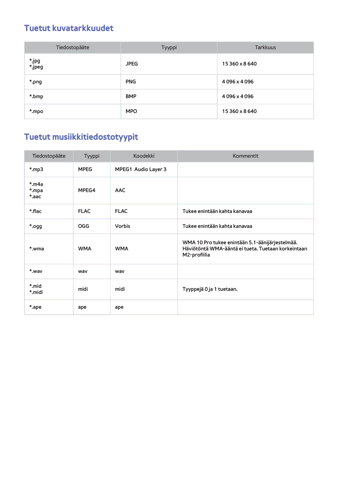 Samsung UE55F8005STXXE, UE40F7005STXXE, UE40F8005STXXE, UE55F9005STXXE Tuetut kuvatarkkuudet, Tuetut musiikkitiedostotyypit 