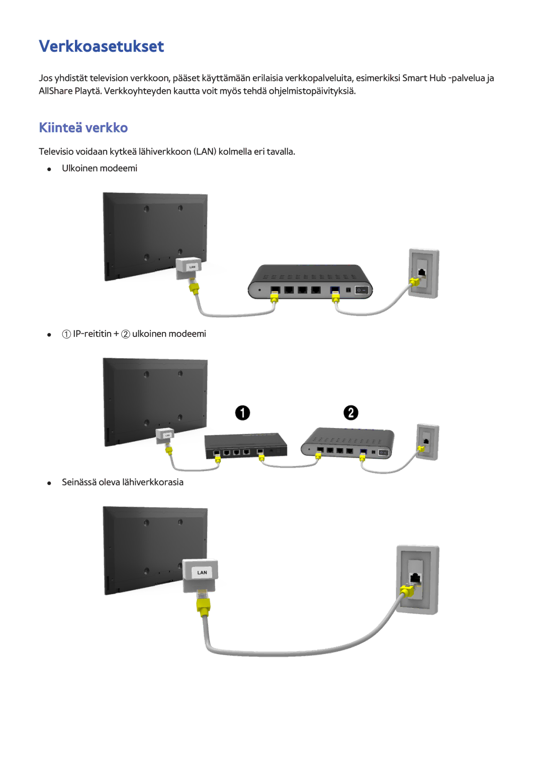 Samsung UE55F8505STXXE, UE40F7005STXXE, UE40F8005STXXE, UE55F9005STXXE, UE75F8005STXXE manual Verkkoasetukset, Kiinteä verkko 