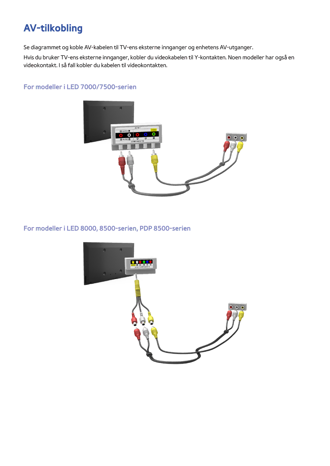 Samsung UE40F7005STXXE, UE40F8005STXXE, UE55F9005STXXE, UE75F8005STXXE, UE85S9STXXE, UE65F9005STXXE manual AV-tilkobling 