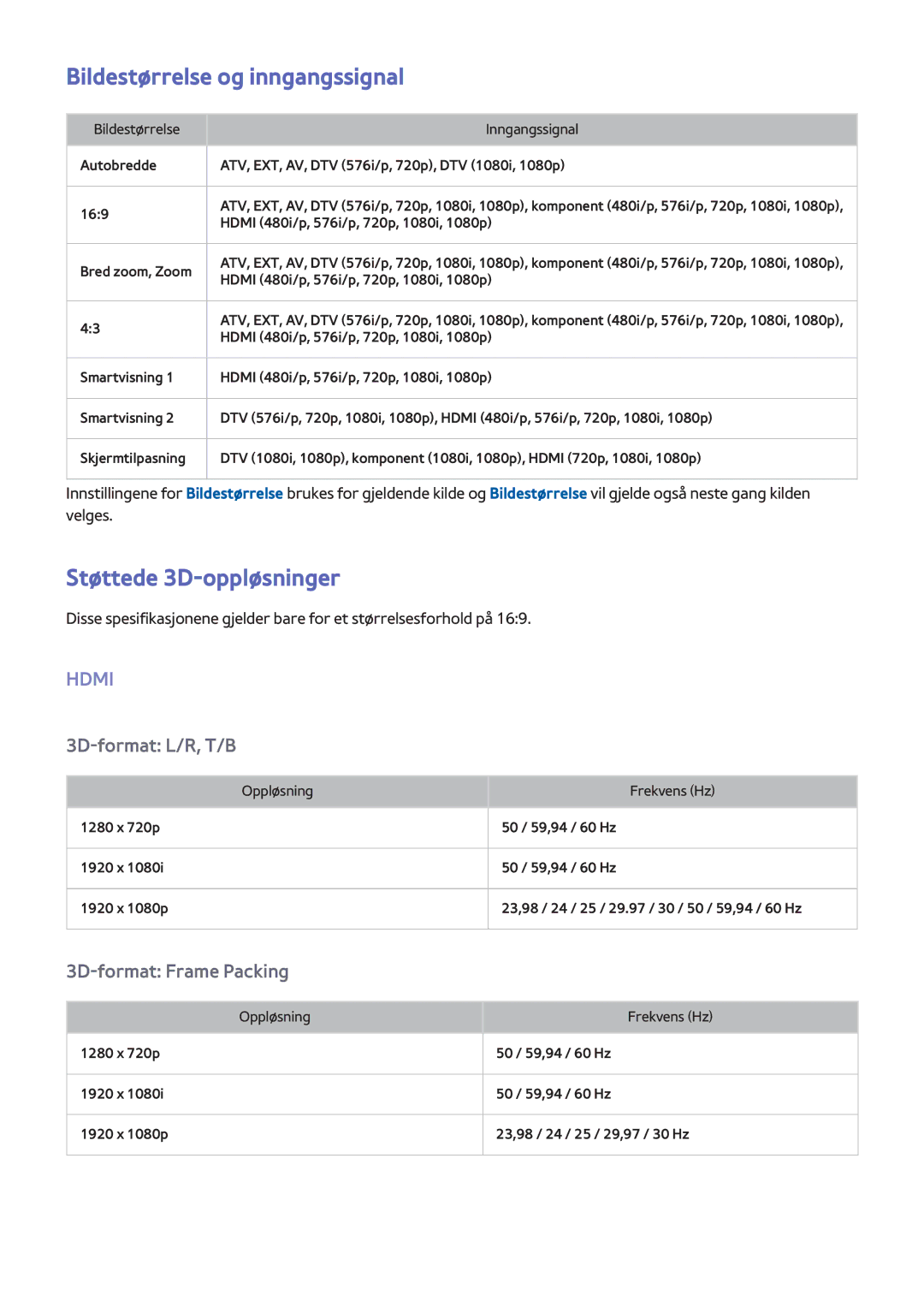 Samsung UE55F7005STXXE, UE40F7005STXXE, UE40F8005STXXE manual Bildestørrelse og inngangssignal, Støttede 3D-oppløsninger 