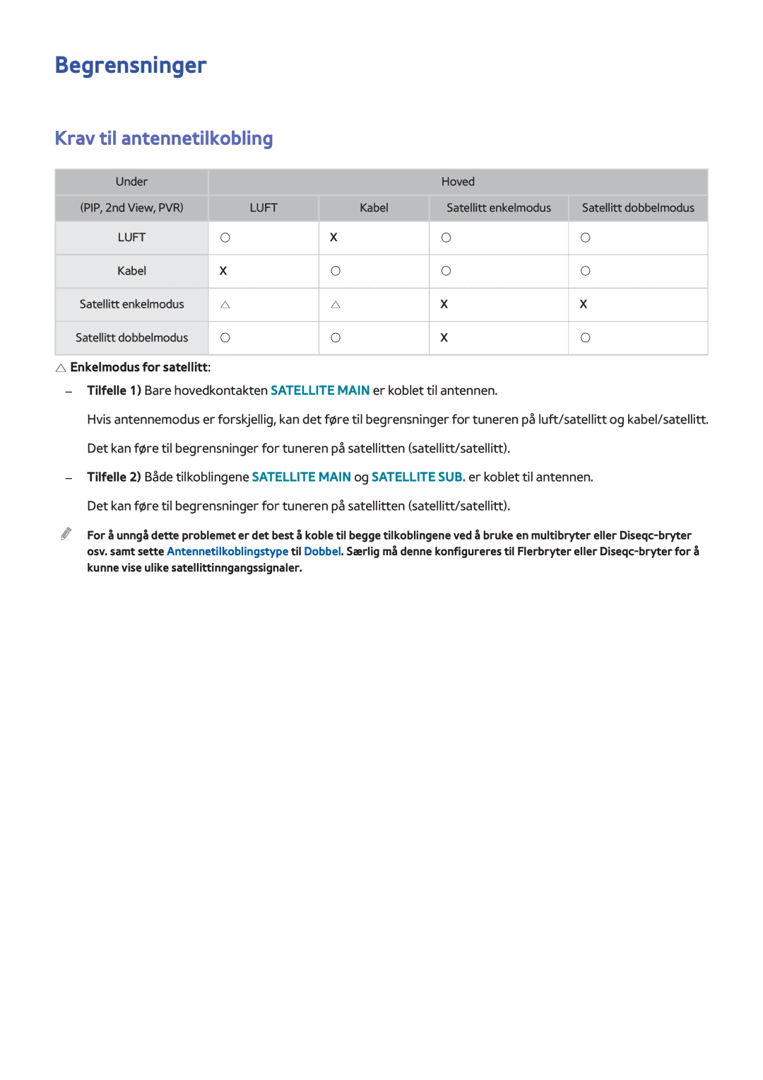 Samsung UE40F8005STXXE, UE40F7005STXXE, UE55F9005STXXE Begrensninger, Krav til antennetilkobling, Enkelmodus for satellitt 