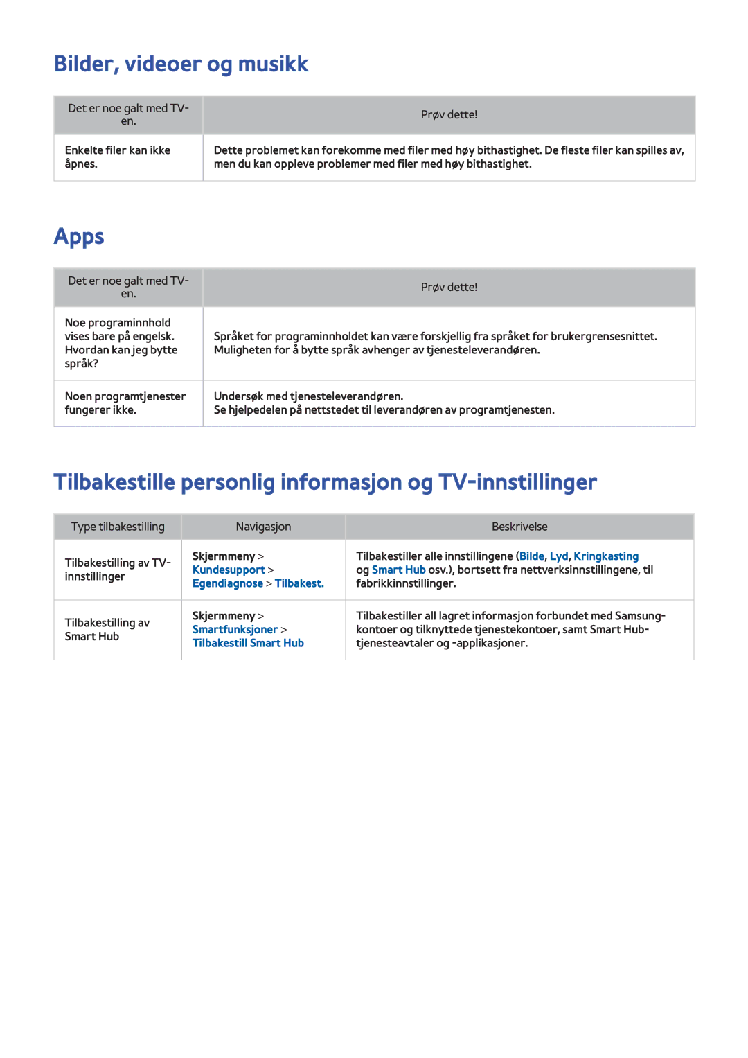 Samsung UE85S9STXXE, UE40F7005STXXE, UE40F8005STXXE, UE55F9005STXXE Tilbakestille personlig informasjon og TV-innstillinger 