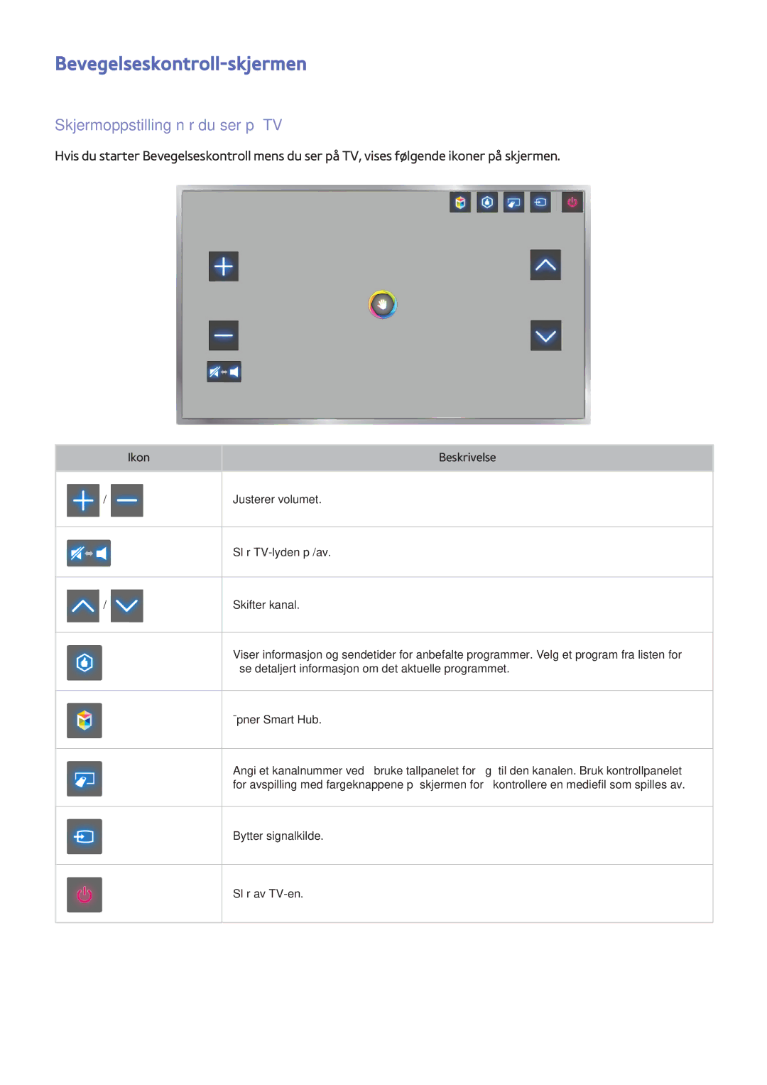 Samsung UE75F8005STXXE, UE40F7005STXXE, UE40F8005STXXE manual Bevegelseskontroll-skjermen, Skjermoppstilling når du ser på TV 