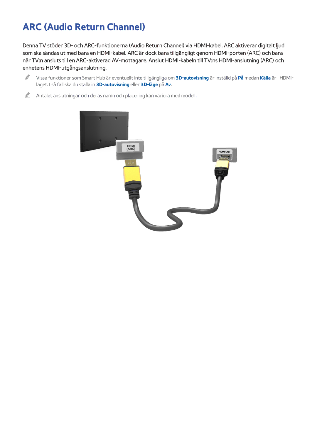 Samsung UE75F8005STXXE, UE40F7005STXXE, UE40F8005STXXE, UE55F9005STXXE, UE85S9STXXE, UE65F9005STXXE ARC Audio Return Channel 