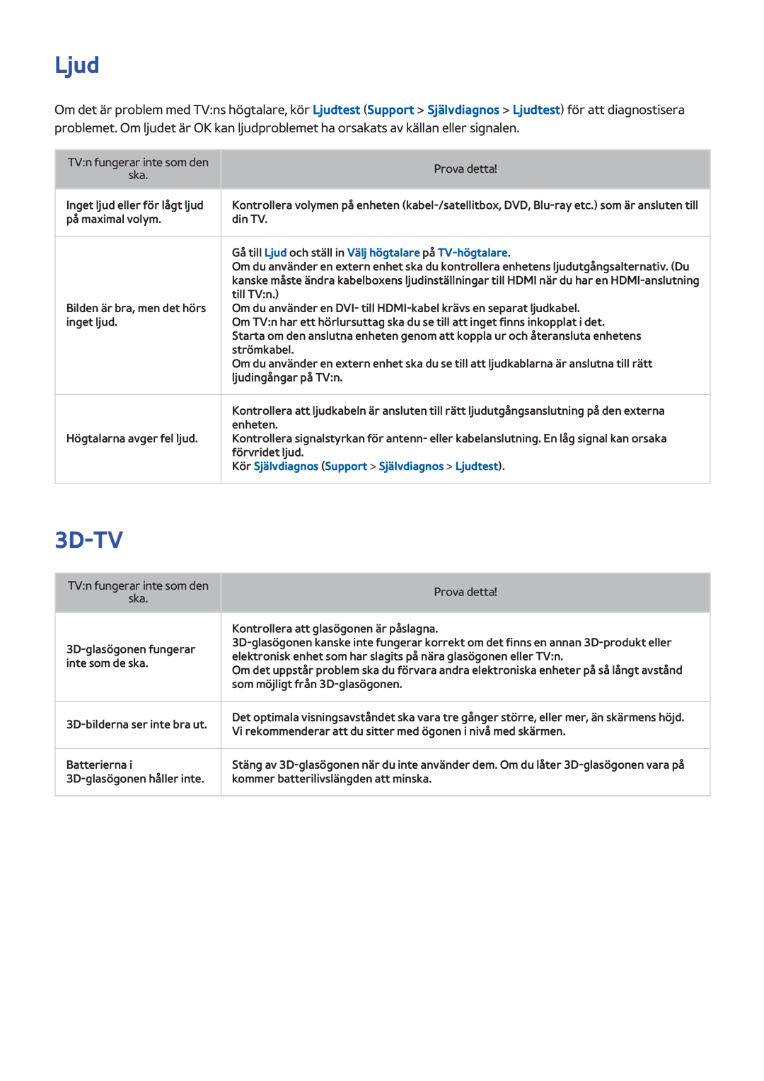 Samsung UE60F7005STXXE, UE40F7005STXXE, UE40F8005STXXE manual Gå till Ljud och ställ in Välj högtalare på TV-högtalare 