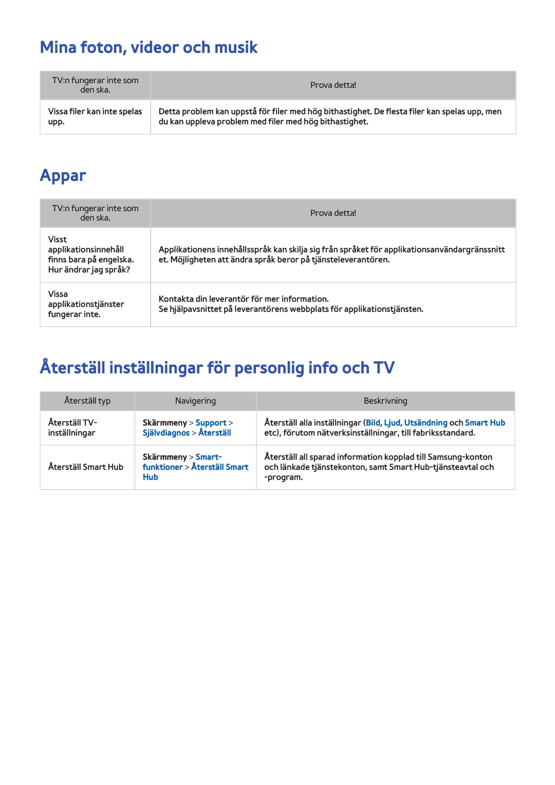 Samsung UE85S9STXXE, UE40F7005STXXE manual Återställ inställningar för personlig info och TV, Självdiagnos Återställ 