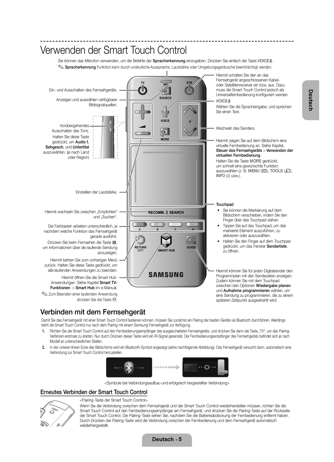 Samsung UE55F7090SLXZG, UE40F7090SLXZG, UE60F7090SLXZG Verwenden der Smart Touch Control, Verbinden mit dem Fernsehgerät 