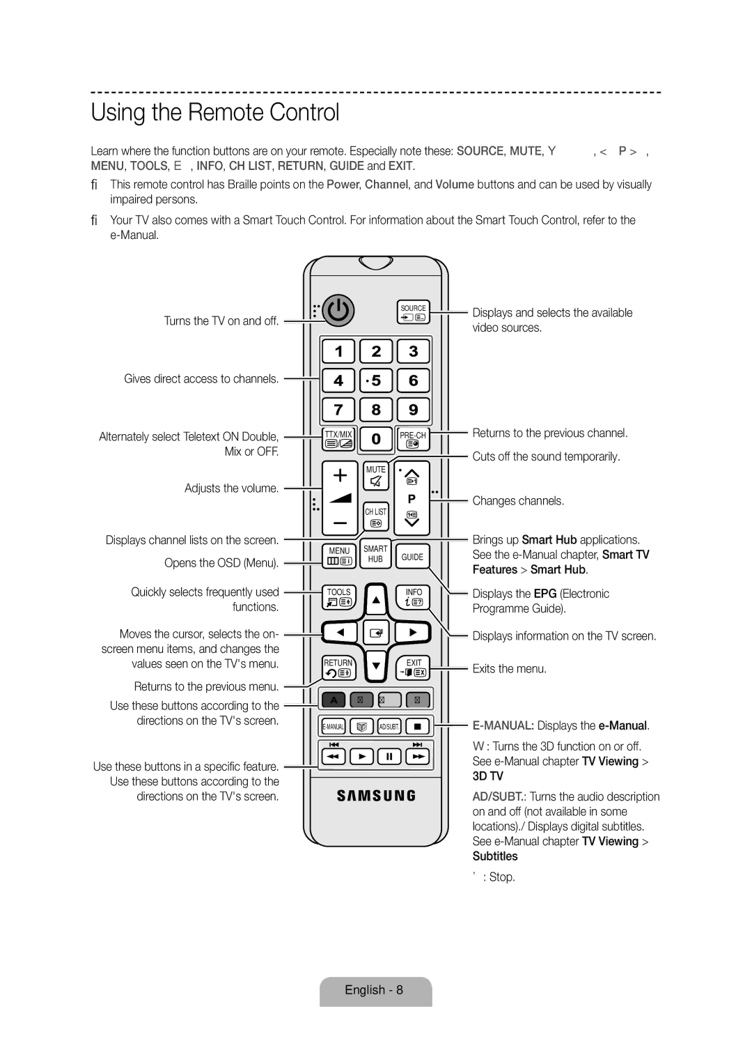 Samsung UE40F7090SLXZG, UE55F7090SLXZG, UE60F7090SLXZG, UE46F7090SLXZG manual Using the Remote Control 