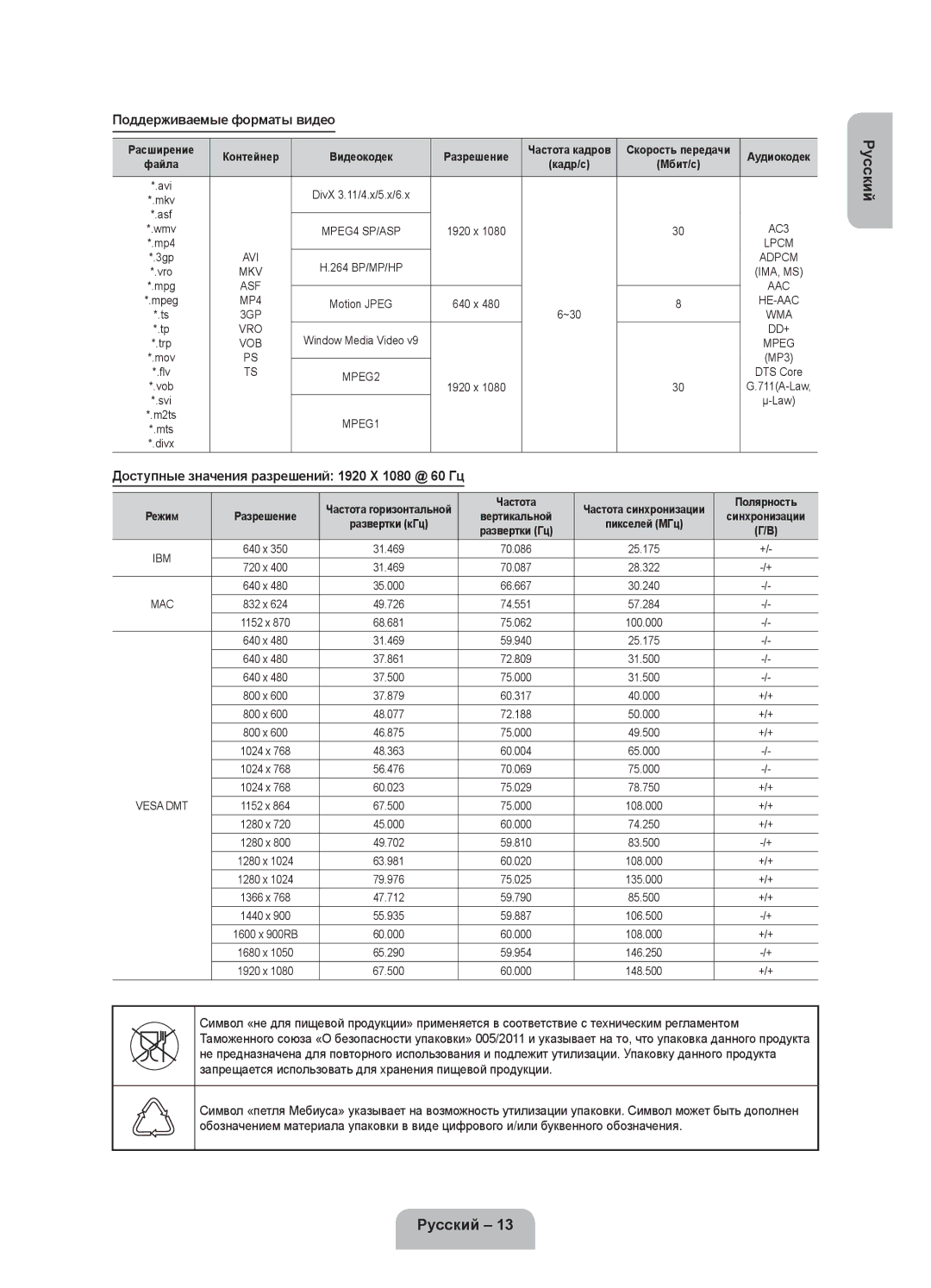 Samsung UE40FH5007KXRU manual Поддерживаемые форматы видео, Доступные значения разрешений 1920 X 1080 @ 60 Гц 