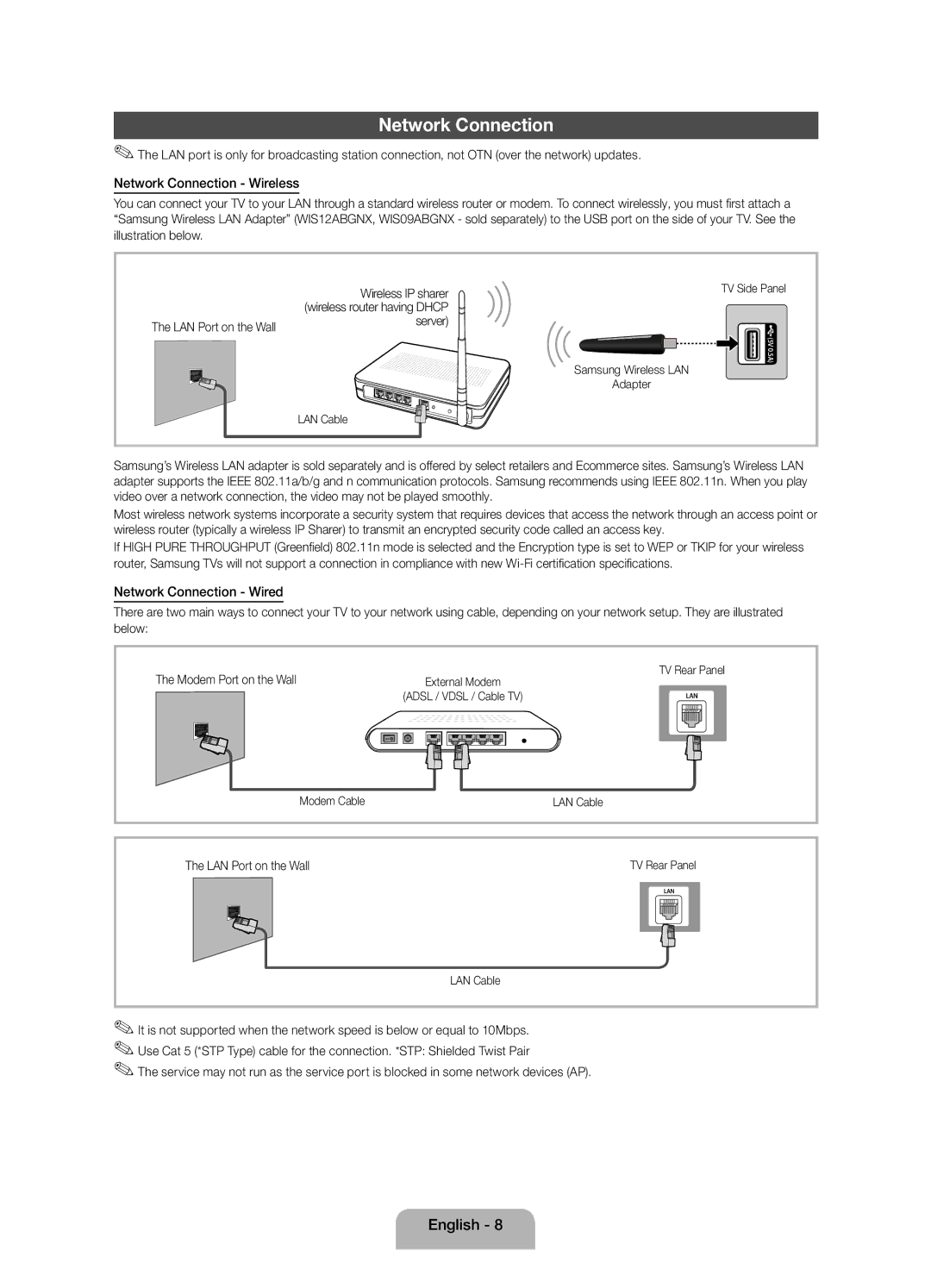 Samsung UE40FH5007KXRU manual Network Connection Wireless, Network Connection Wired, Server, LAN Port on the Wall 