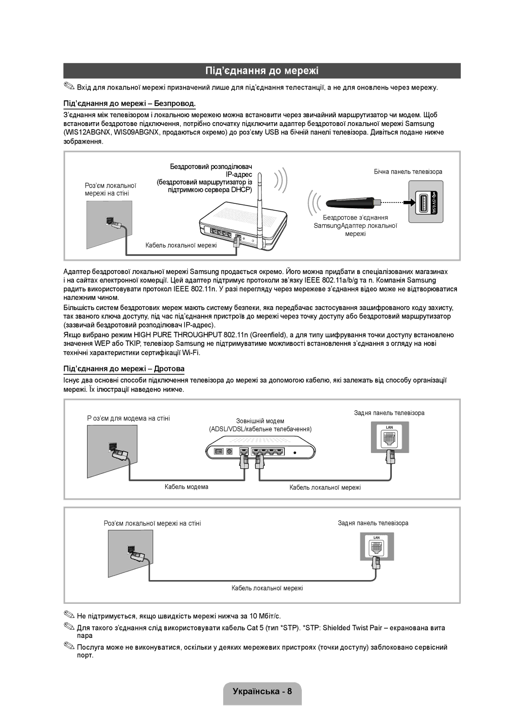 Samsung UE40FH5007KXRU manual Під’єднання до мережі Безпровод, Під’єднання до мережі Дротова 