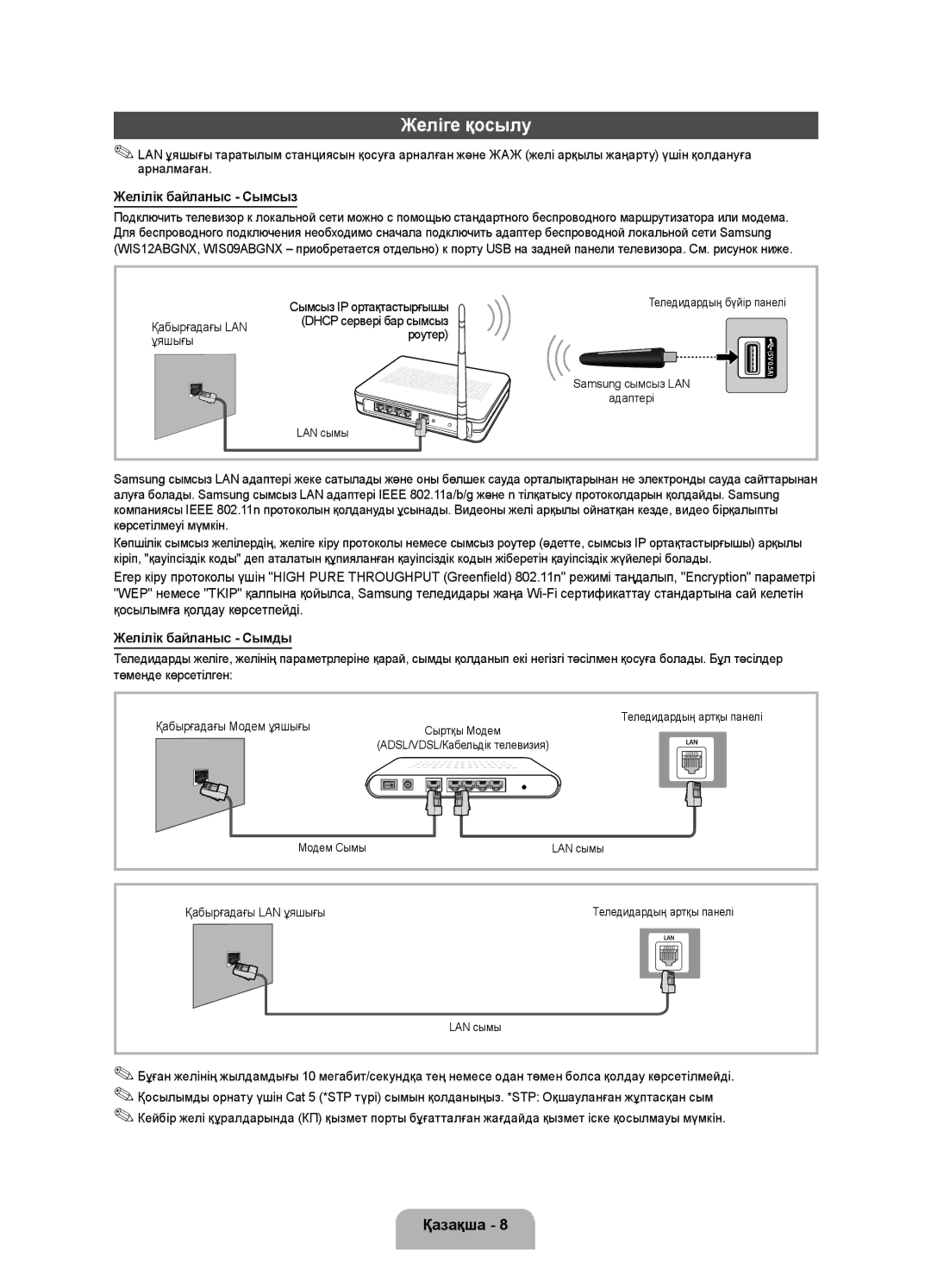 Samsung UE40FH5007KXRU manual Желіге қосылу, Желілік байланыс Сымсыз, Қосылымға қолдау көрсетпейді, Желілік байланыс Сымды 