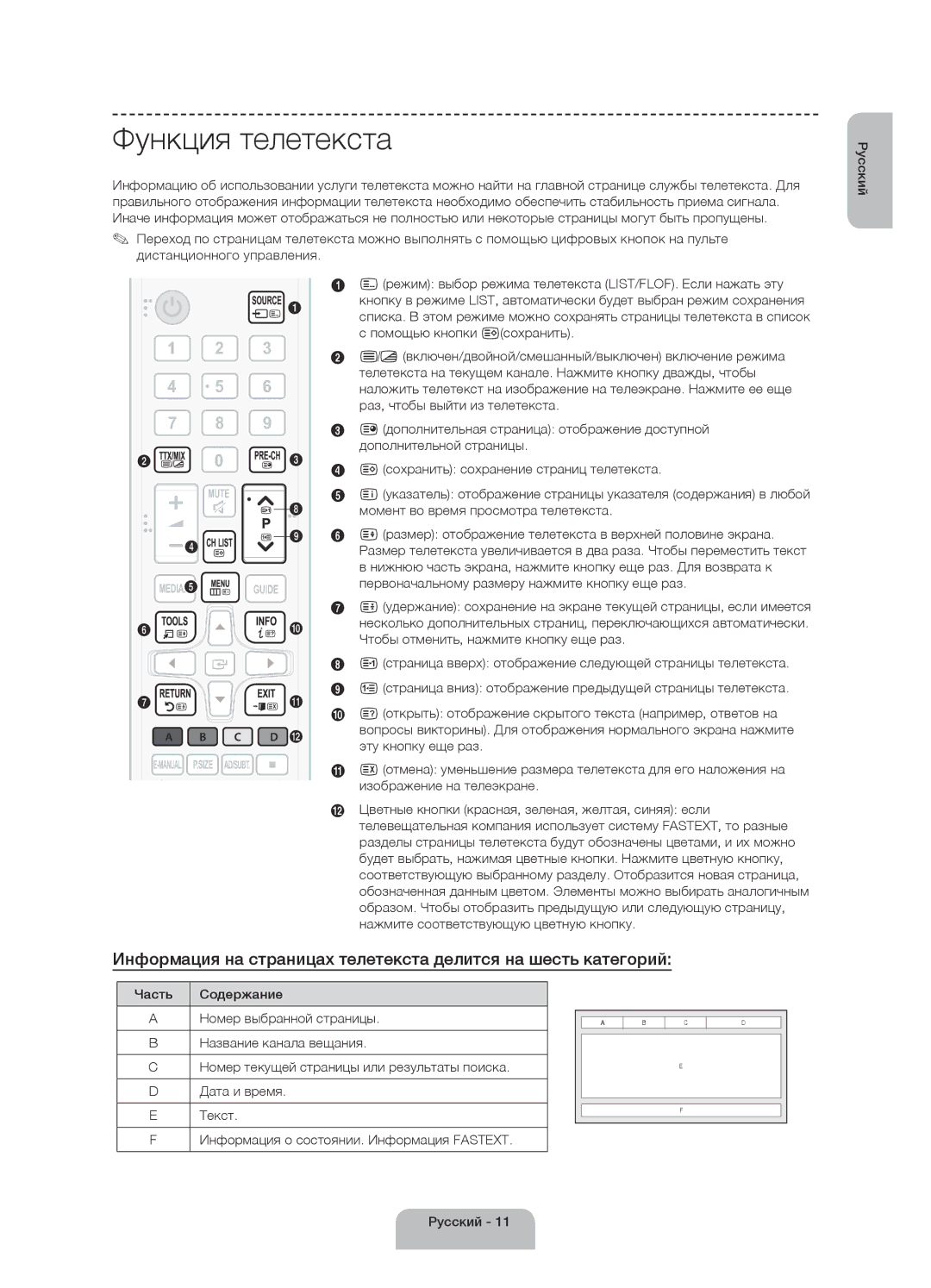 Samsung UE48H4200AKXUZ, UE40H4200AKXMS, UE48H4200AKXMS, UE40H4200AKXRU, UE48H4200AKXRU, UE40H4200AKXUZ manual Функция телетекста 