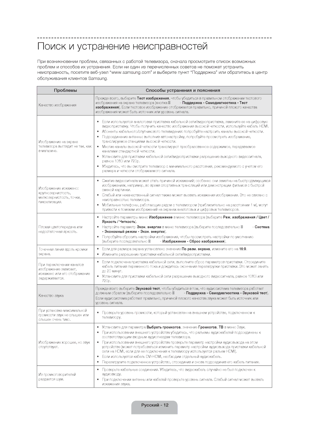 Samsung UE40H4200AKXMS, UE48H4200AKXMS, UE40H4200AKXRU, UE48H4200AKXRU, UE40H4200AKXUZ manual Поиск и устранение неисправностей 