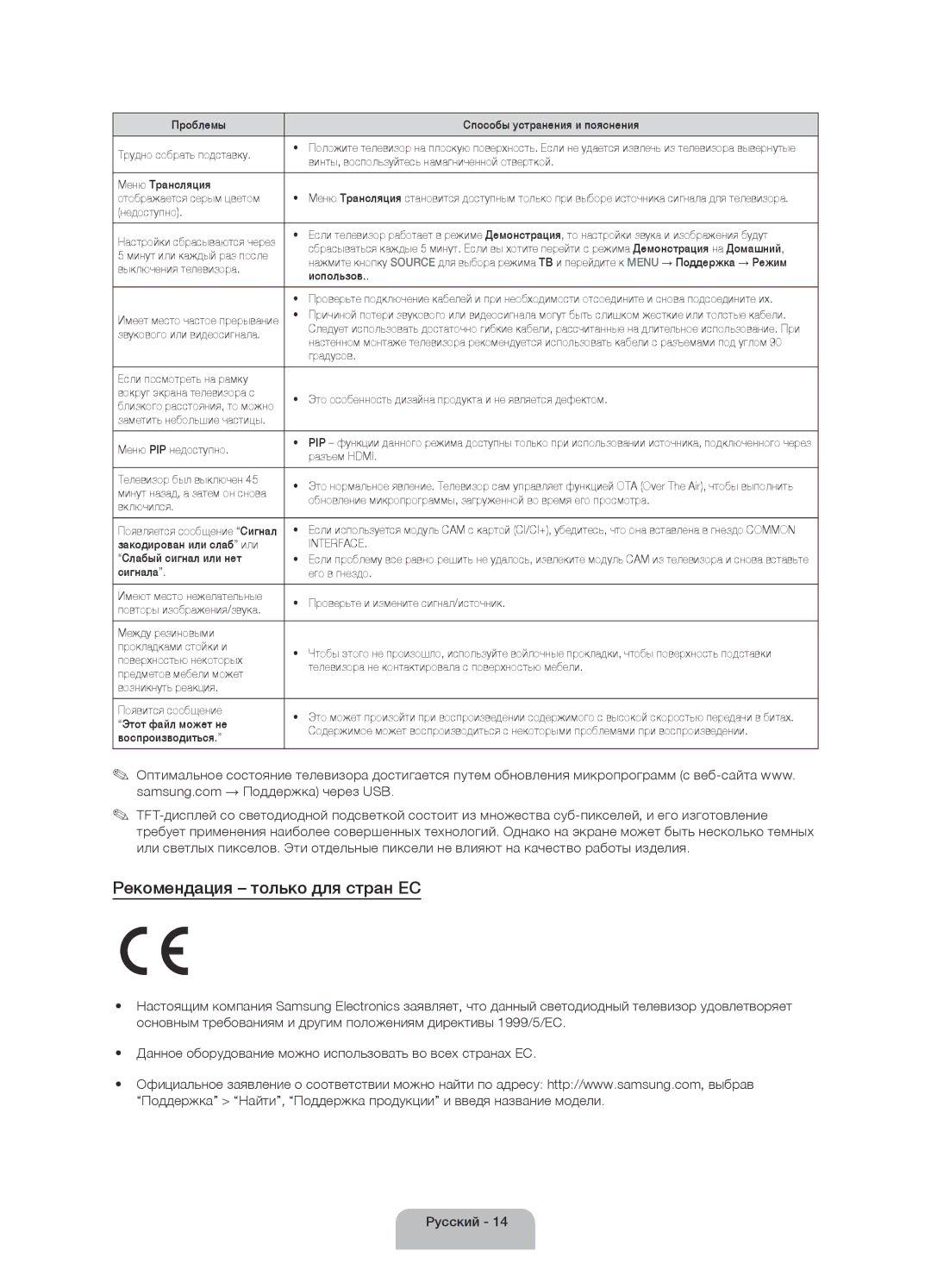 Samsung UE40H4200AKXRU, UE40H4200AKXMS, UE48H4200AKXMS, UE48H4200AKXRU, UE40H4200AKXUZ manual Рекомендация только для стран ЕС 