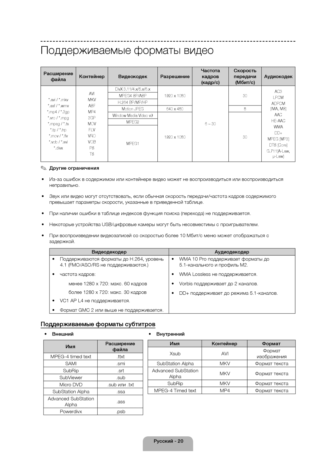Samsung UE40H4200AKXRU, UE40H4200AKXMS, UE48H4200AKXMS manual Поддерживаемые форматы видео, Поддерживаемые форматы субтитров 