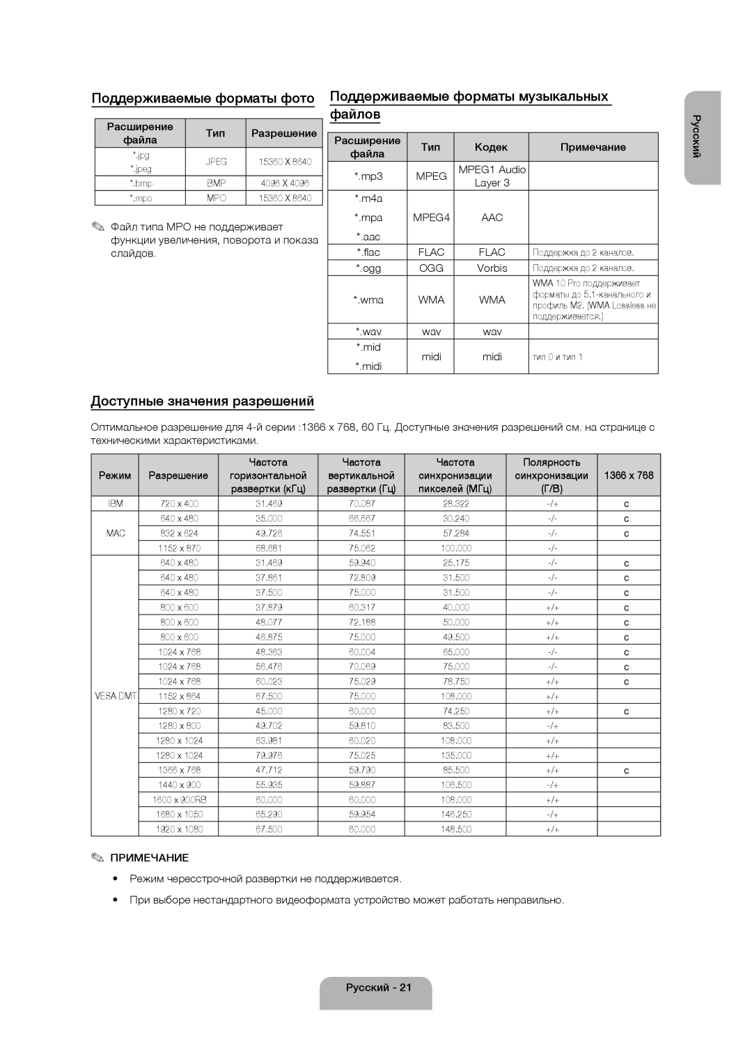 Samsung UE48H4200AKXRU, UE40H4200AKXMS, UE48H4200AKXMS, UE40H4200AKXRU, UE40H4200AKXUZ manual Доступные значения разрешений 