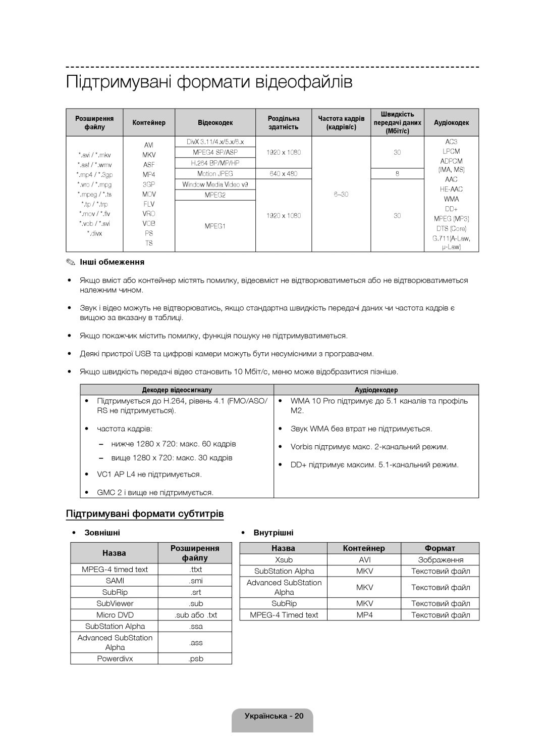 Samsung UE40H4200AKXRU, UE40H4200AKXMS Підтримувані формати відеофайлів, Підтримувані формати субтитрів, Інші обмеження 
