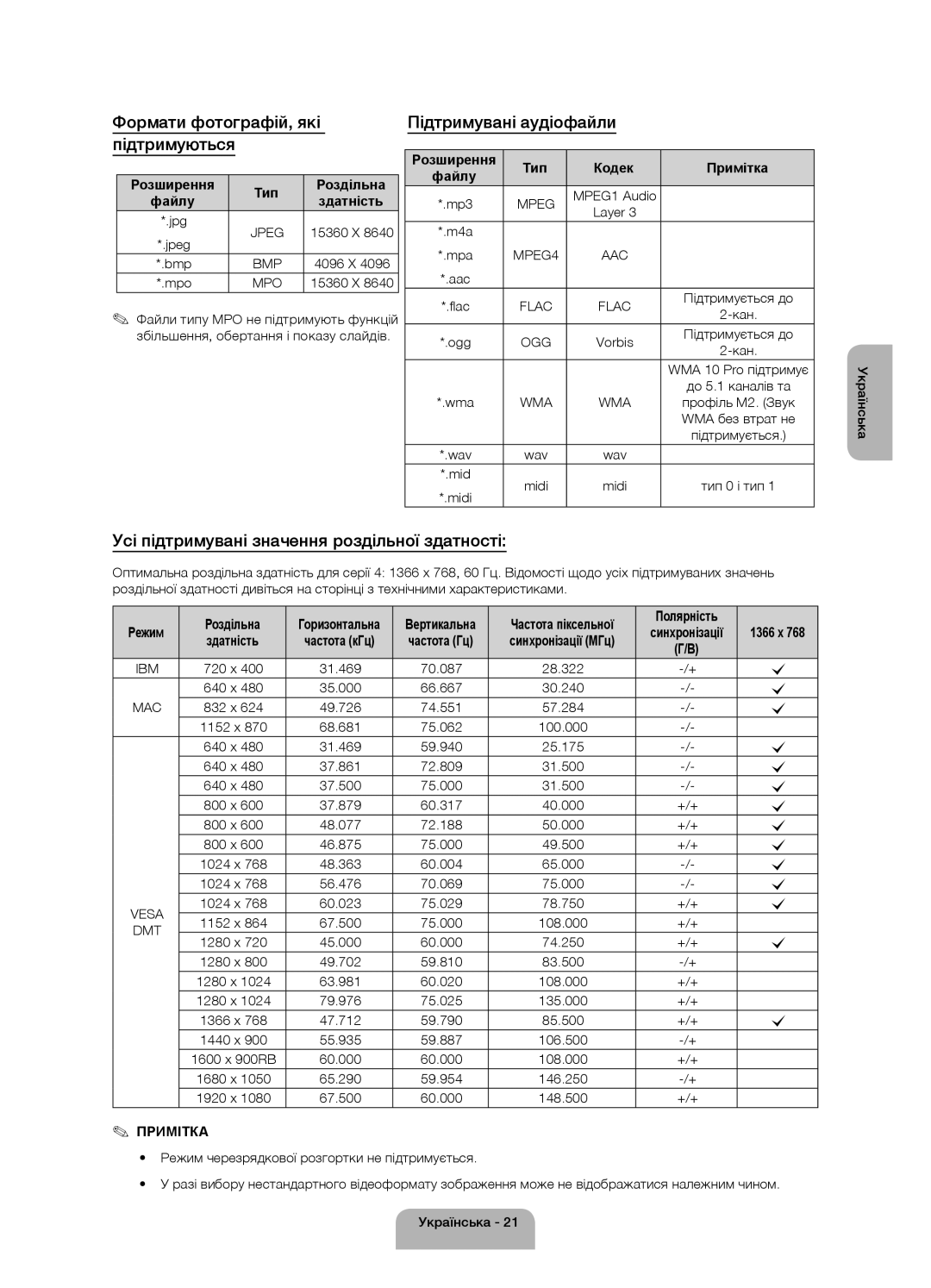 Samsung UE48H4200AKXRU, UE40H4200AKXMS, UE48H4200AKXMS manual Формати фотографій, які підтримуються, Підтримувані аудіофайли 