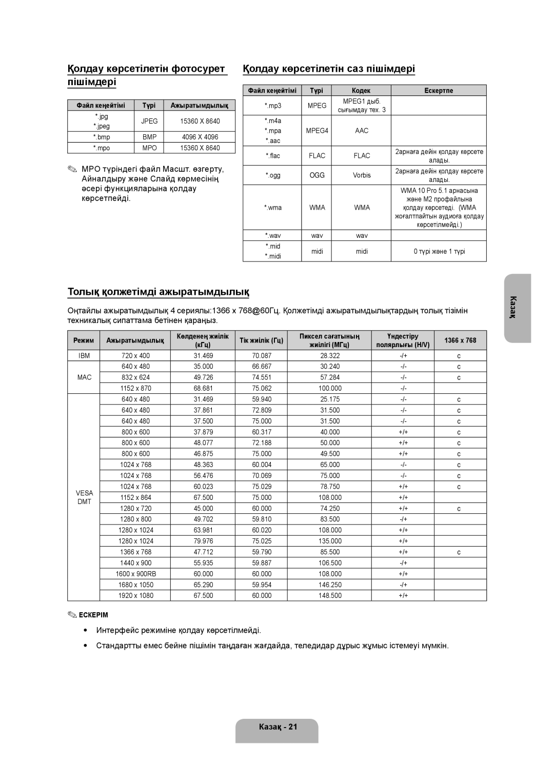 Samsung UE48H4200AKXRU, UE40H4200AKXMS manual Қолдау көрсетілетін фотосурет пішімдері, Қолдау көрсетілетін саз пішімдері 