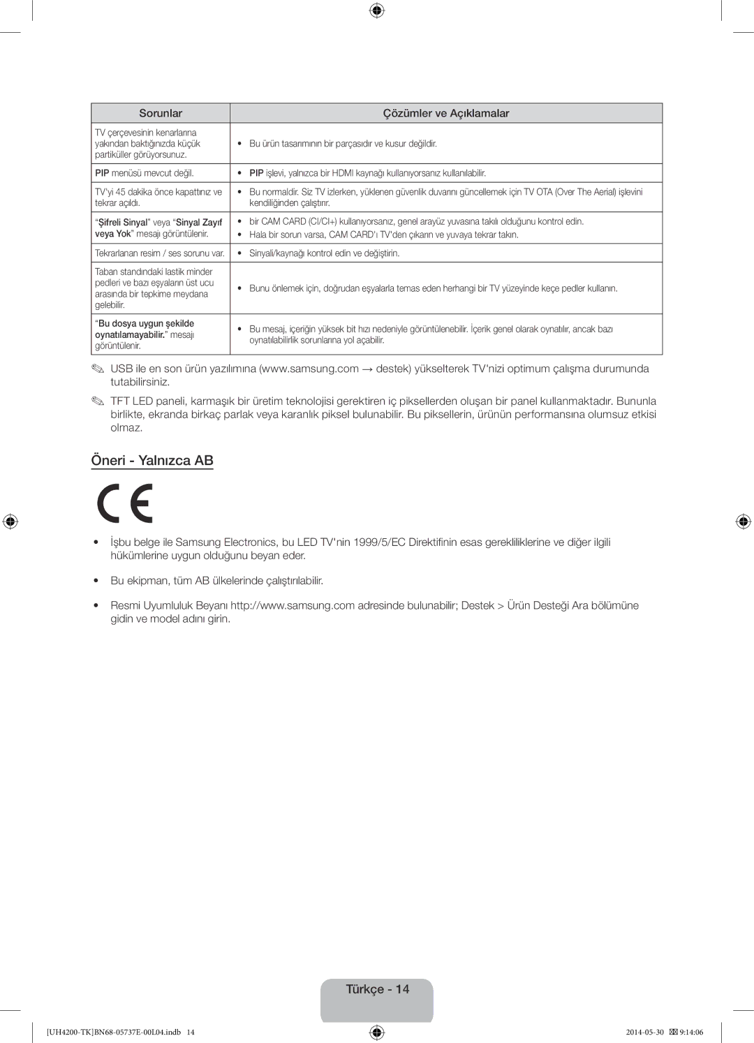 Samsung UE40H4200AWXXC, UE40H4200AWXTK, UE40H4200AWXZG, UE40H4200AWXZF manual Öneri Yalnızca AB 