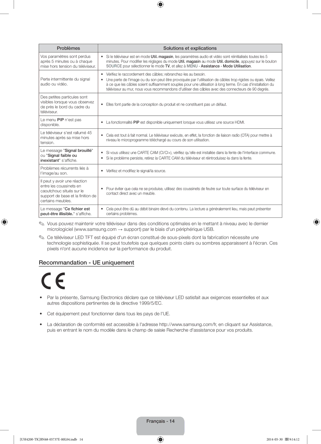 Samsung UE40H4200AWXZG, UE40H4200AWXXC, UE40H4200AWXTK, UE40H4200AWXZF manual Recommandation UE uniquement 