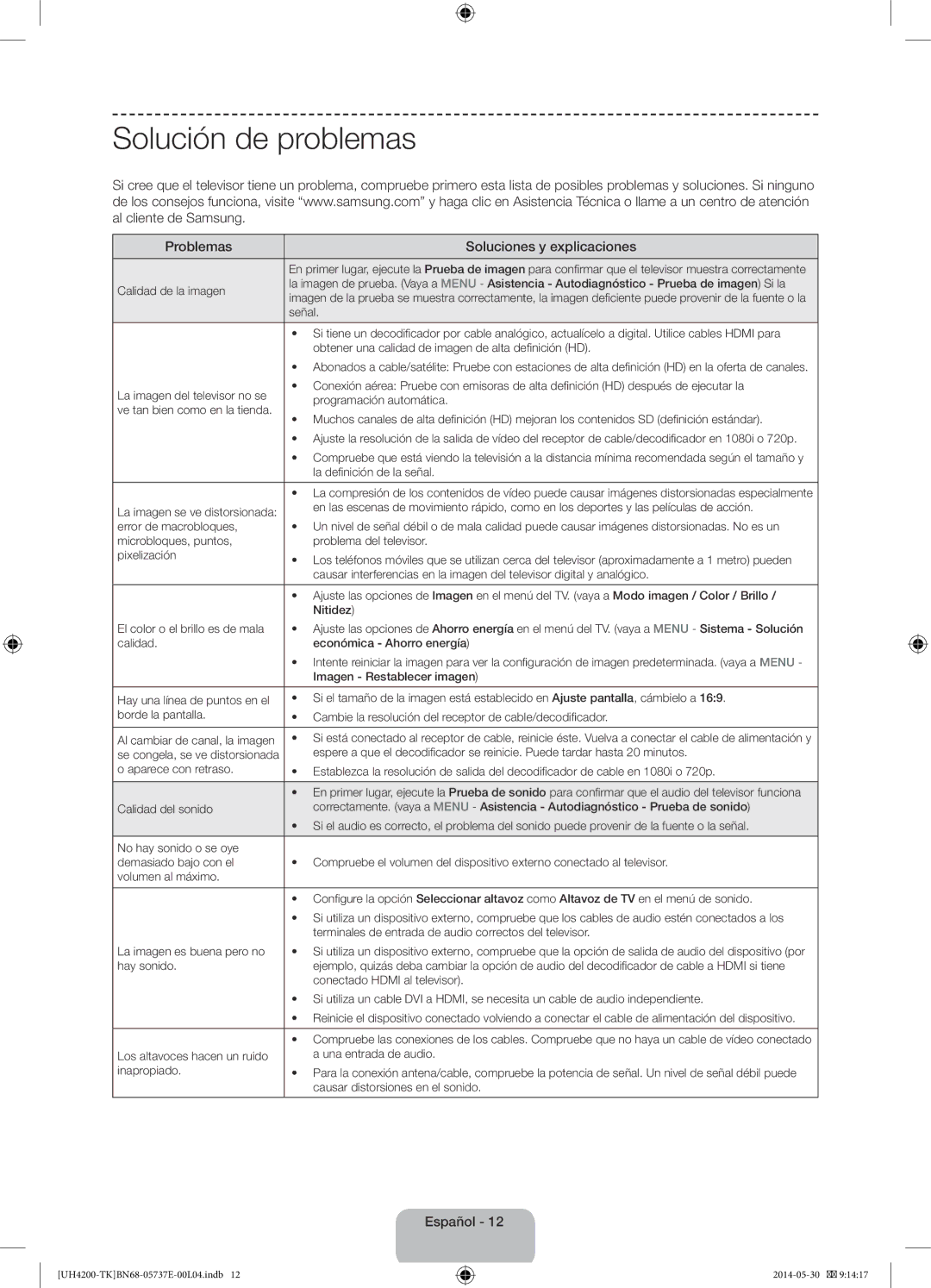 Samsung UE40H4200AWXZG, UE40H4200AWXXC, UE40H4200AWXTK manual Solución de problemas, Problemas Soluciones y explicaciones 