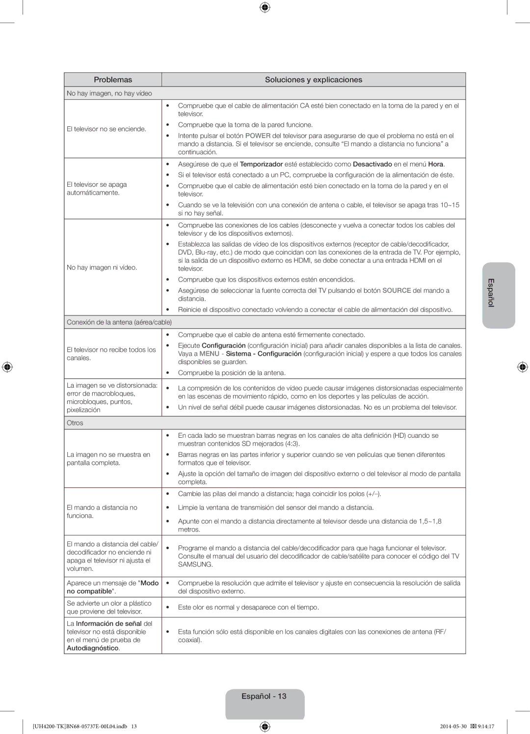 Samsung UE40H4200AWXZF manual Si no hay señal, Televisor y de los dispositivos externos, El televisor no recibe todos los 