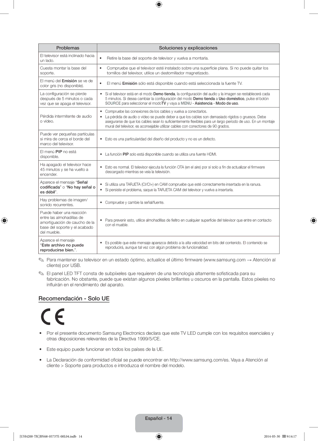 Samsung UE40H4200AWXXC, UE40H4200AWXTK, UE40H4200AWXZG, UE40H4200AWXZF manual Recomendación Solo UE 